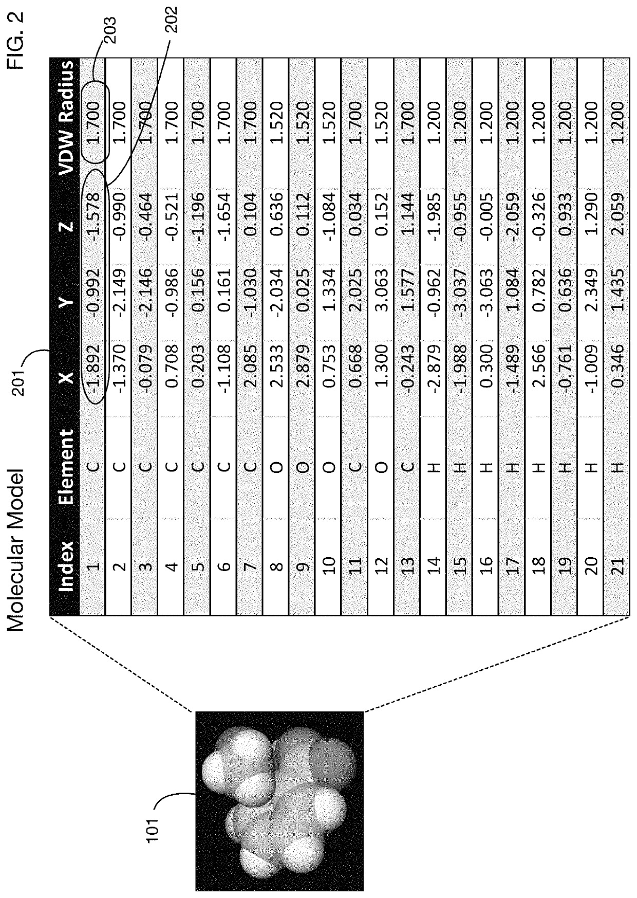 System that rapidly generates a solvent-excluded surface