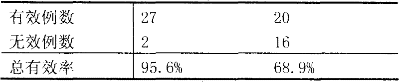 Functional sucking melt colla asini production and preparation method thereof