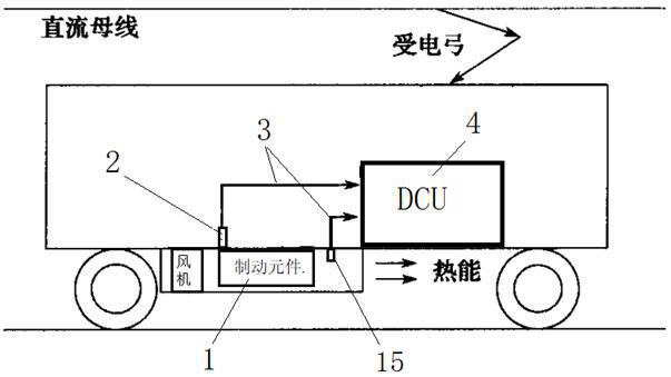 An Intelligent Monitoring Method for Locomotive Braking Resistor Faults