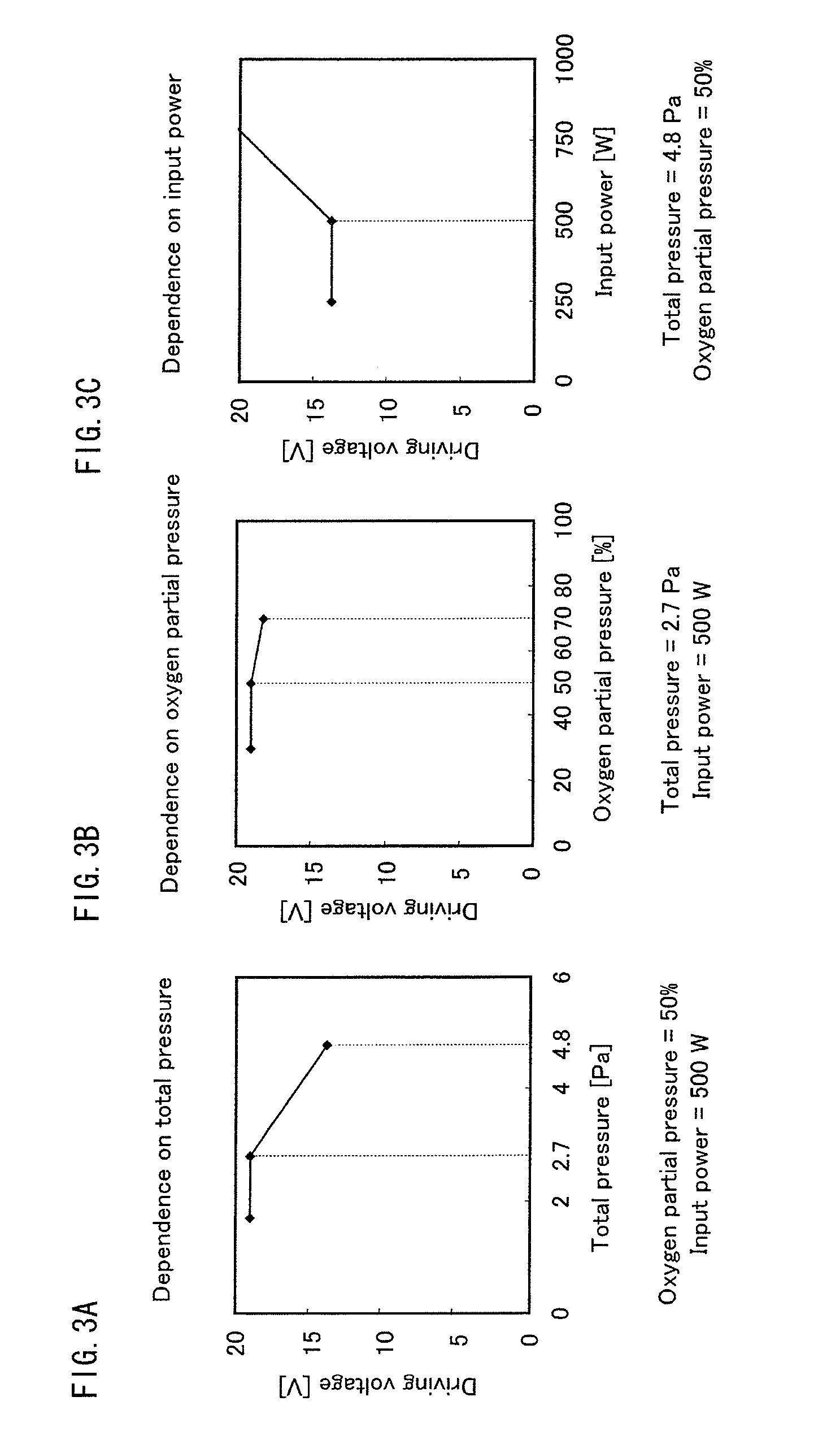 Organic electroluminescence element