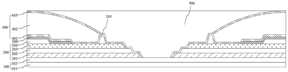 Flexible display panel and preparation method thereof