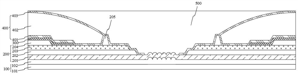 Flexible display panel and preparation method thereof