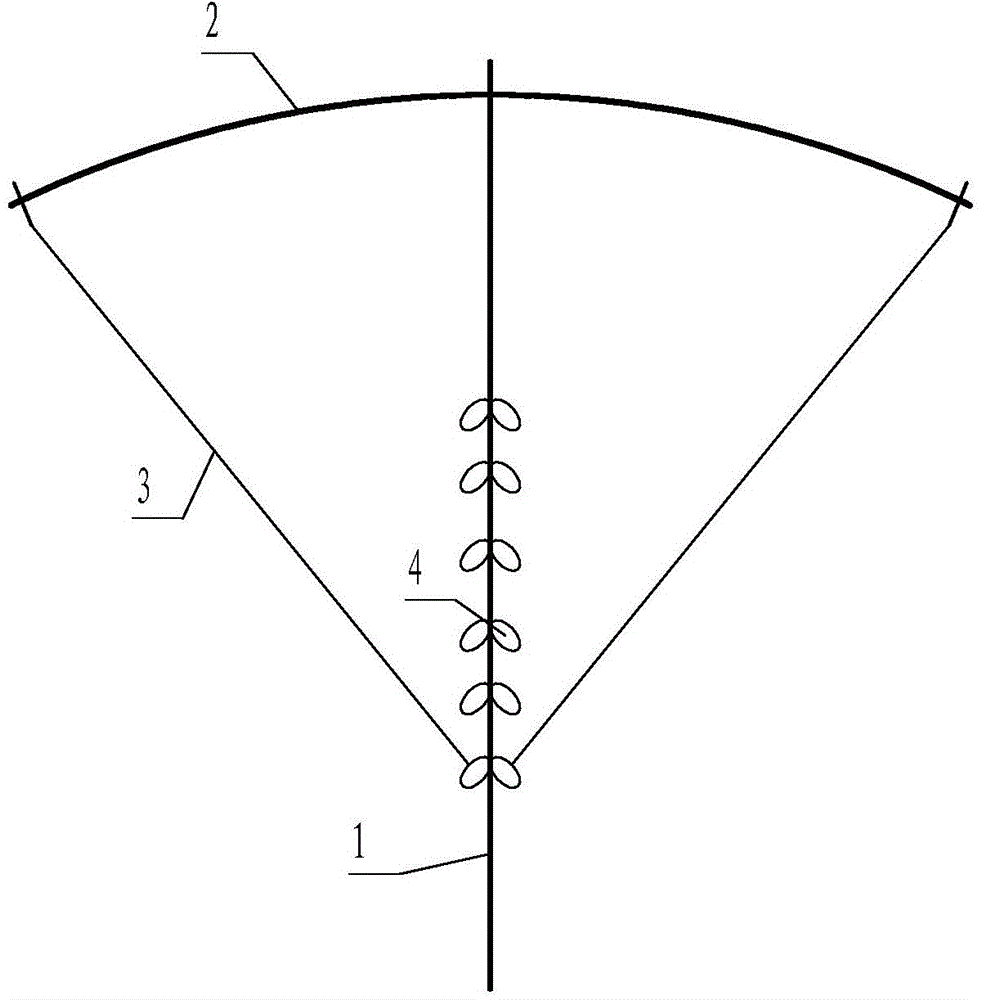 Cable bending method