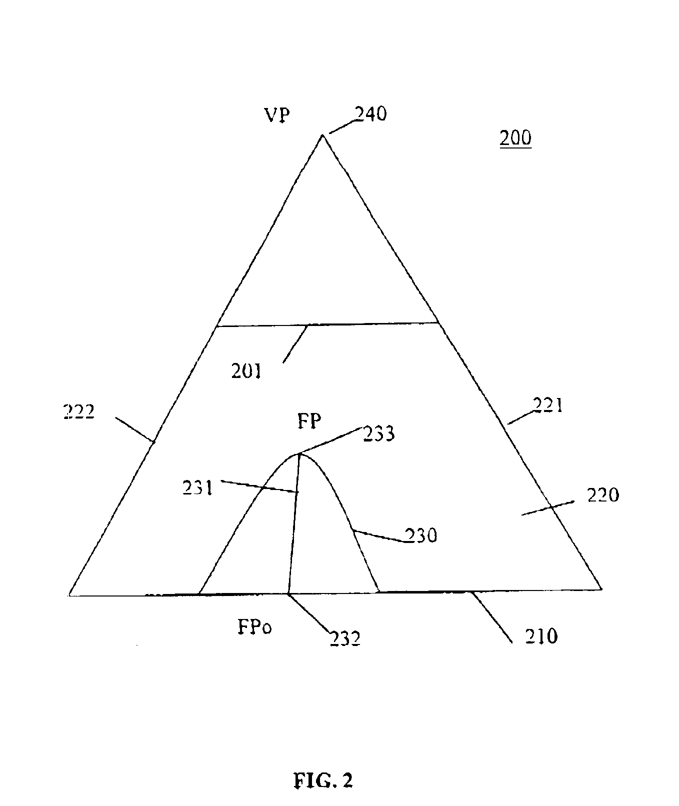 Method and system for inversion of detail-in-context presentations with folding