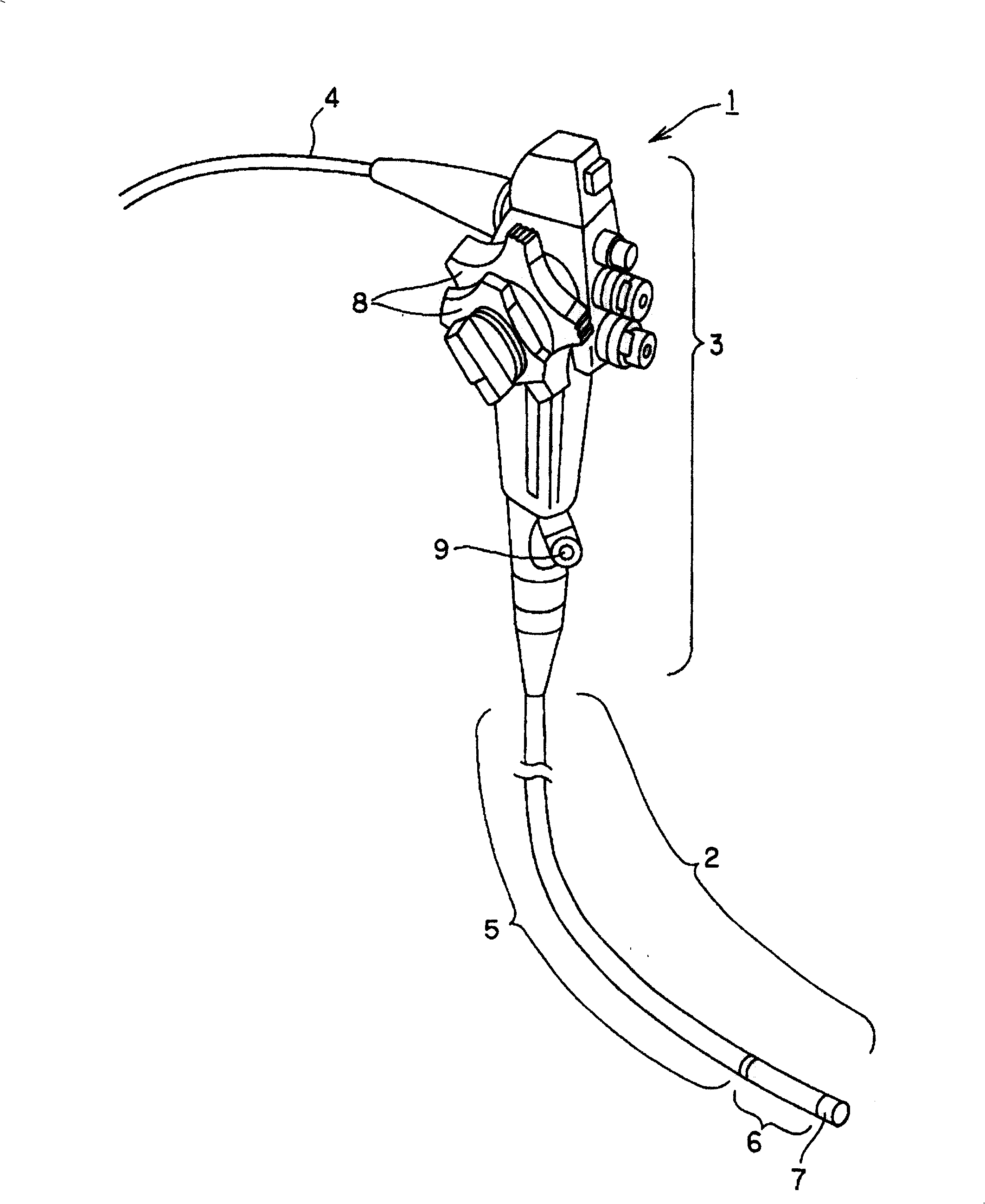 Endoscope