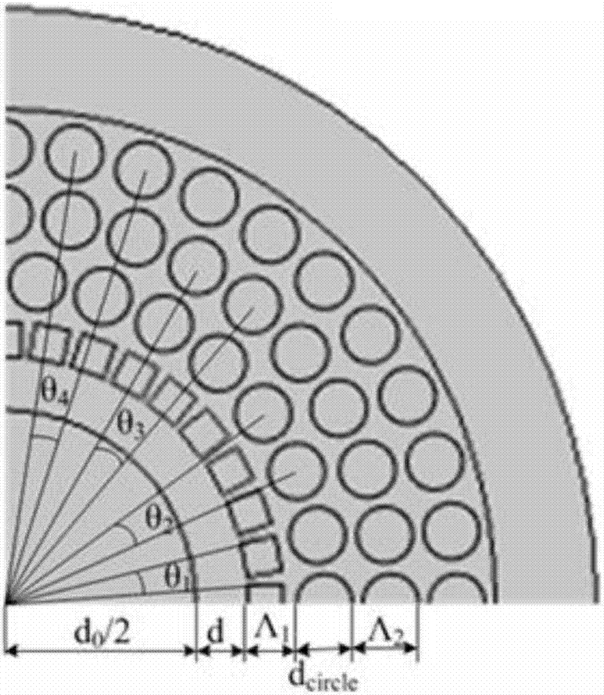 Photonic crystal fiber capable of transmitting 22 photon angular momentum modes