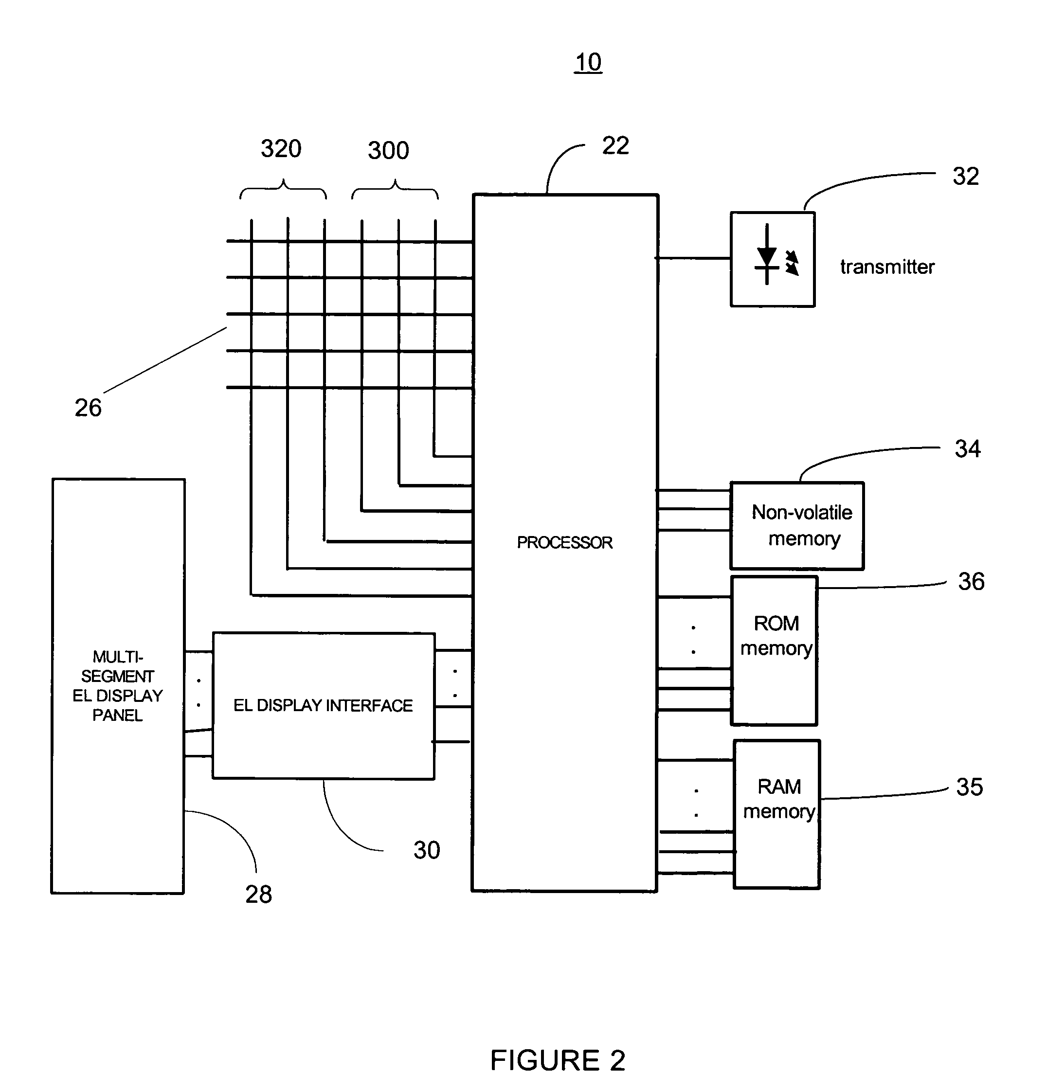 Remote control having a display with multi-function EL segments