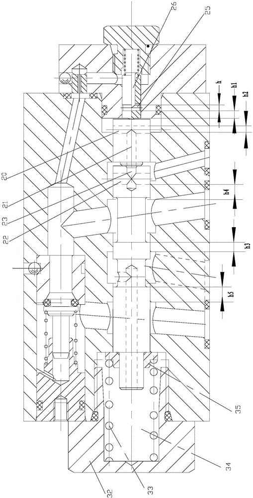 Positive and reverse rotation overload unloading valve