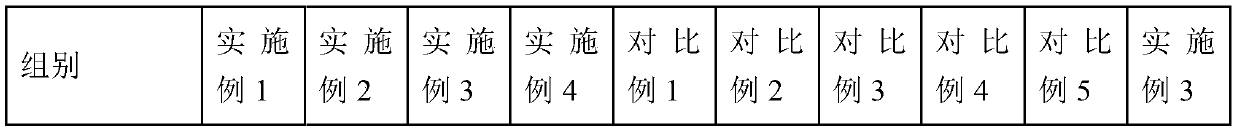 Collagen moisturizing and anti-wrinkle composition and preparation method thereof