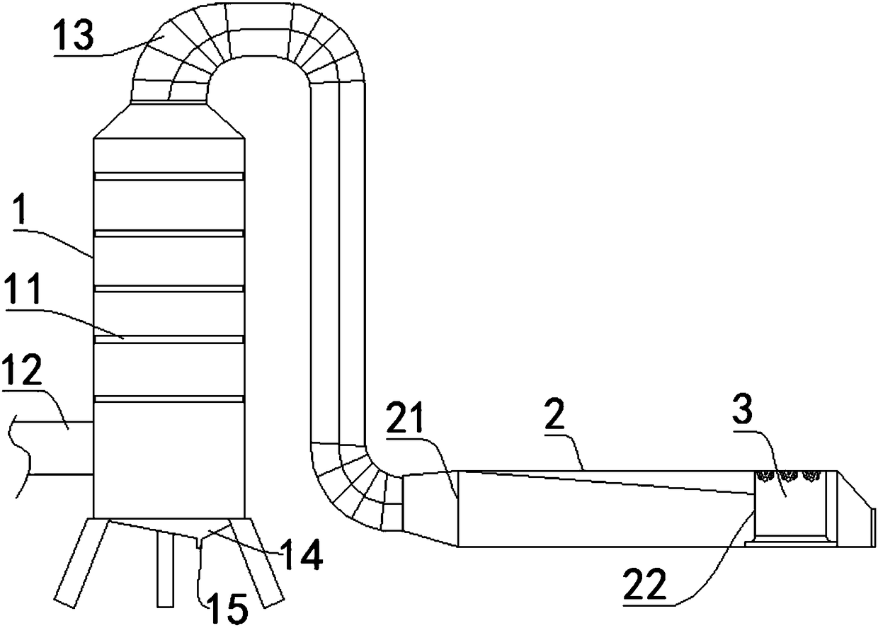 UV light-cured varnish spraying waste gas recycling equipment and technology