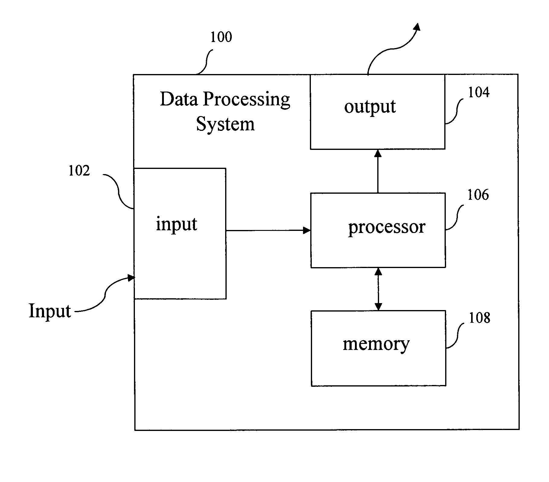 Valuation-based learning system