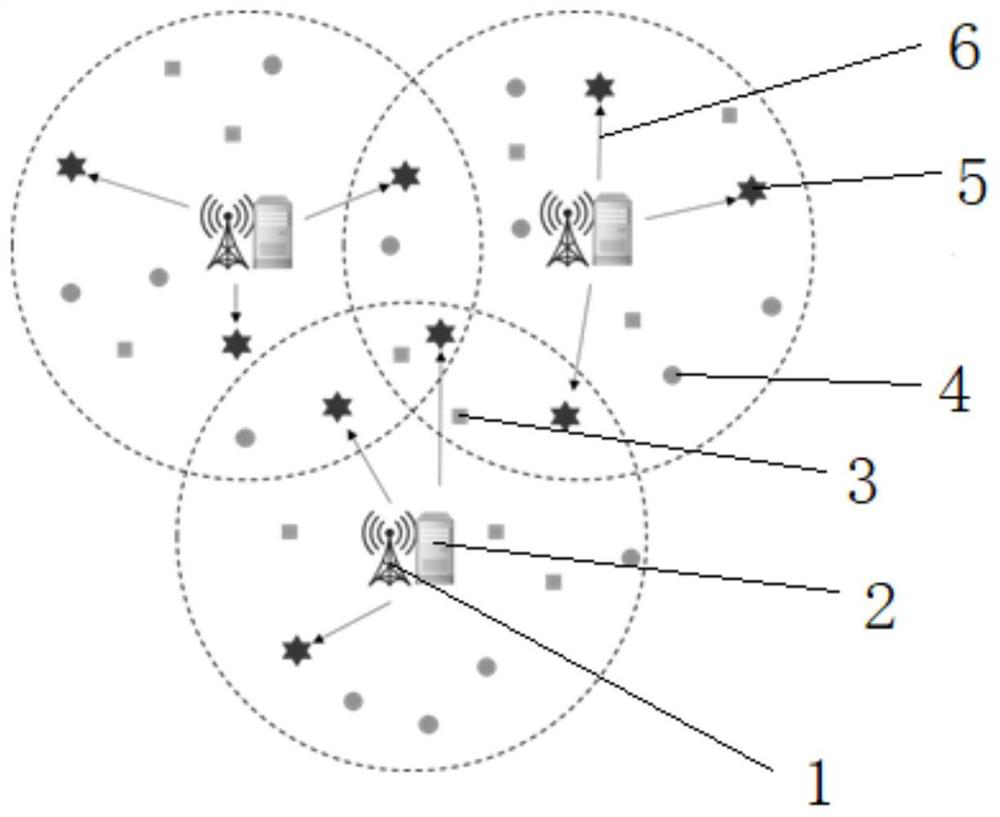 A method for access control of massive terminals in electric power Internet of Things based on context learning