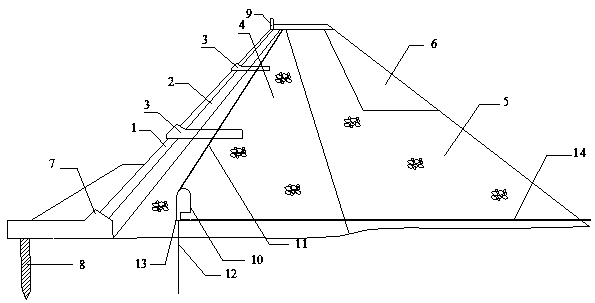 A gravity face rockfill dam and its construction method