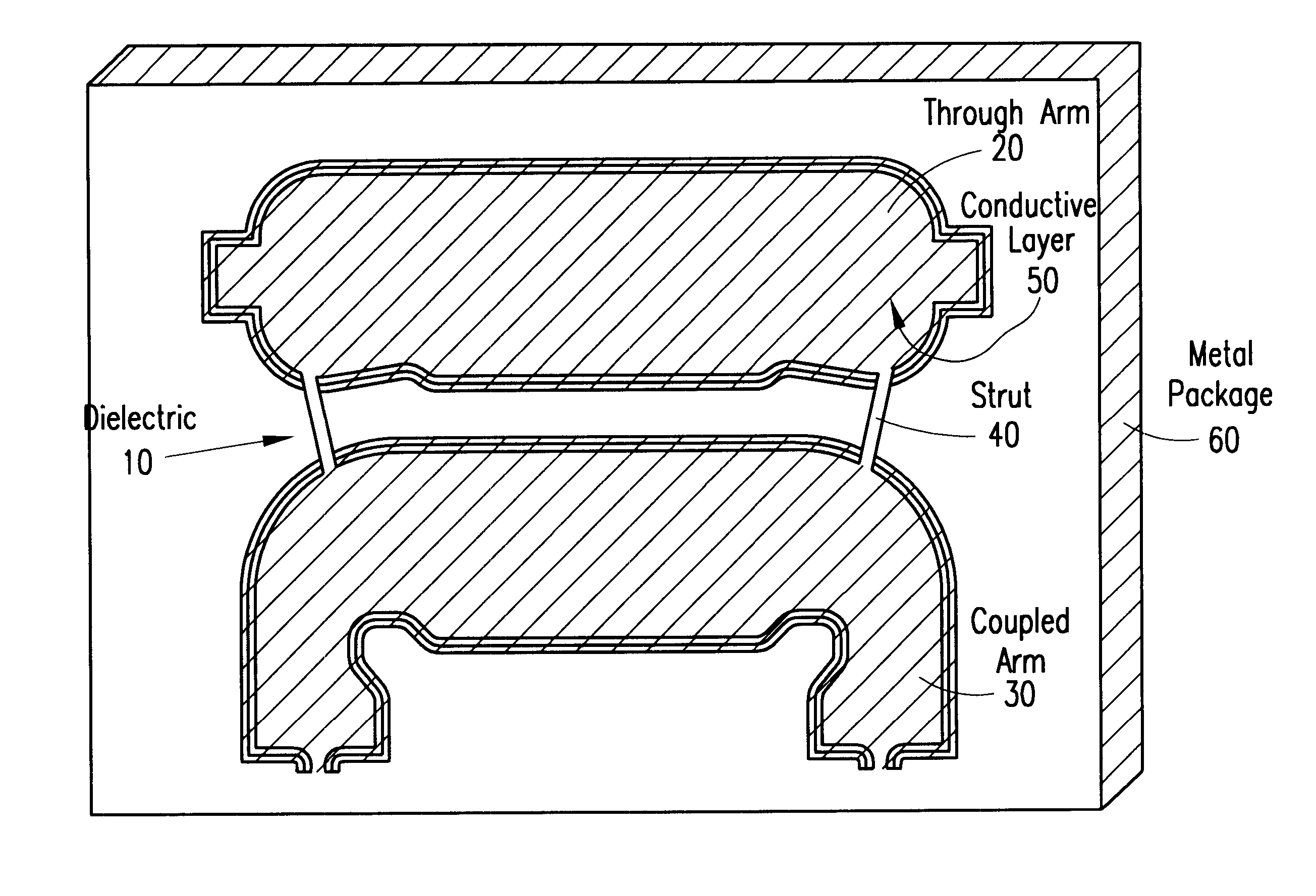 High-power directional coupler and method for fabricating