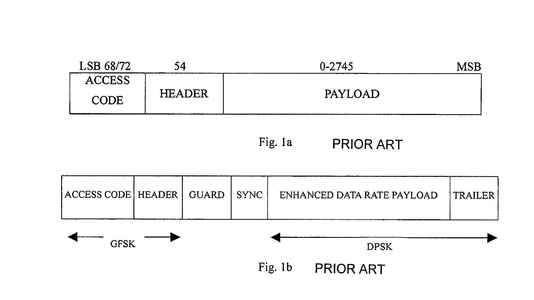 Simplified acquisition apparatus and method for a Bluetooth receiver