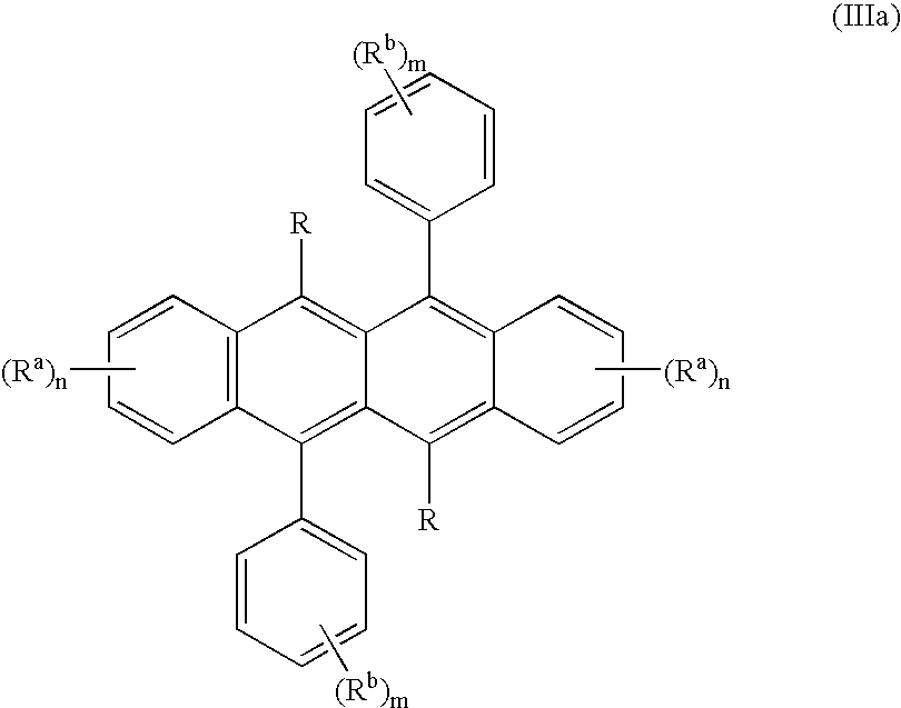 Synthesis process