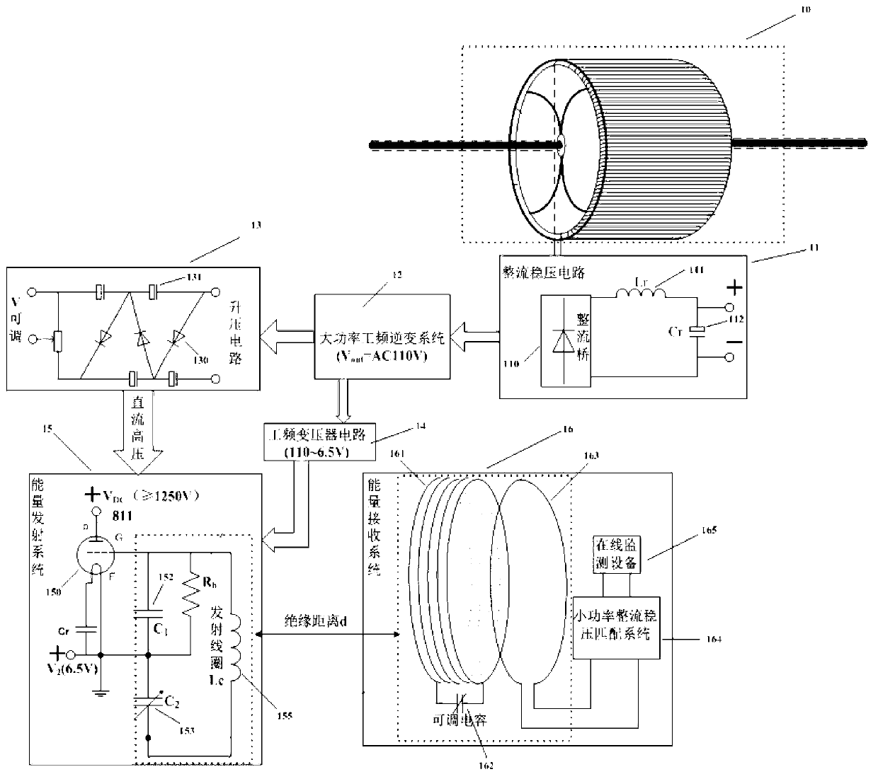 High-voltage power-taking and power-supply system based on wireless electricity transmission technology