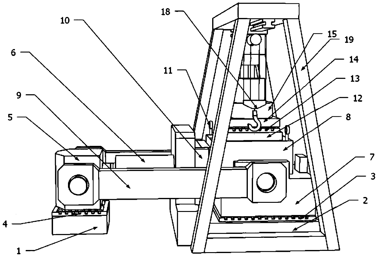 Direct shear and composite shear test device