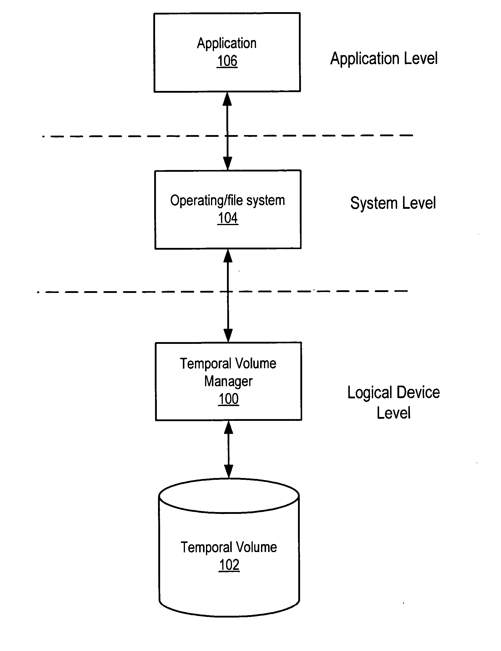 System and method for maintaining temporal data in data storage