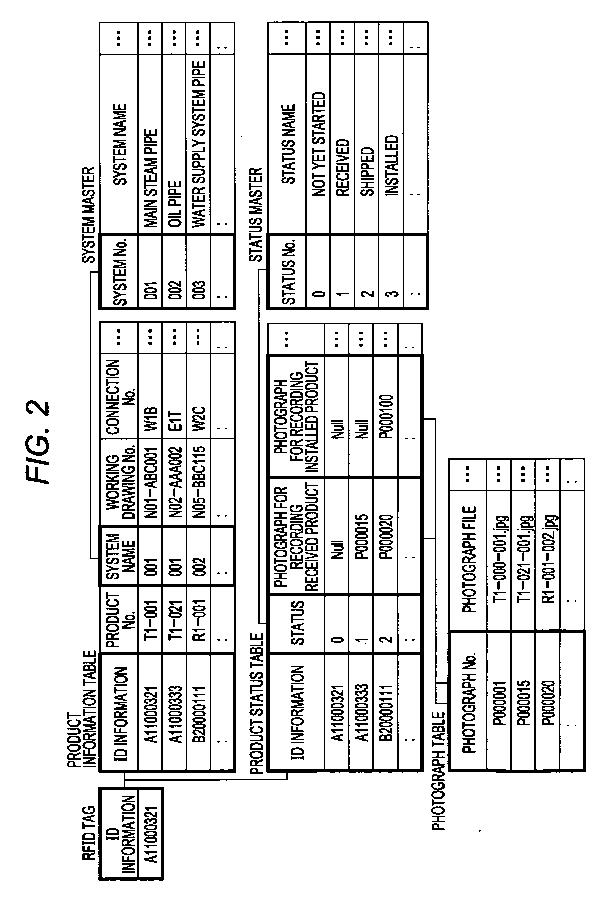 Image Data Recording Method, Method of Recording Finished Work by Image Data, Image Data Recording Apparatus, and Finished Work Recording System Using Image Data