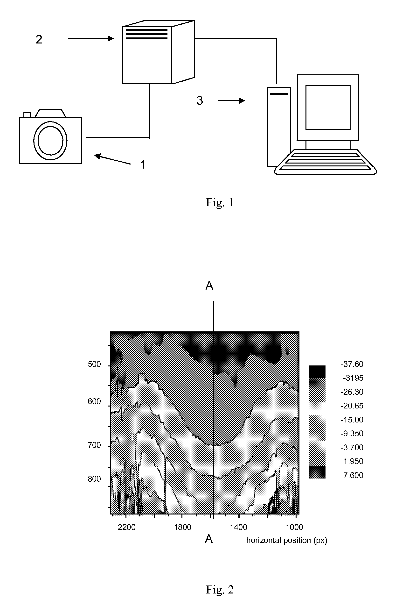 Evaluation Of Immediate-Effect Skin Molding Agents Using DISC