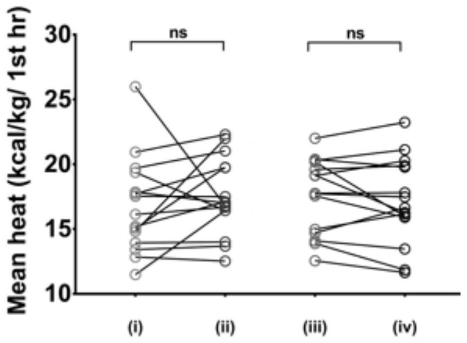 Application of M-type cholinergic receptor agonist and medicine for relieving polydipsia symptom