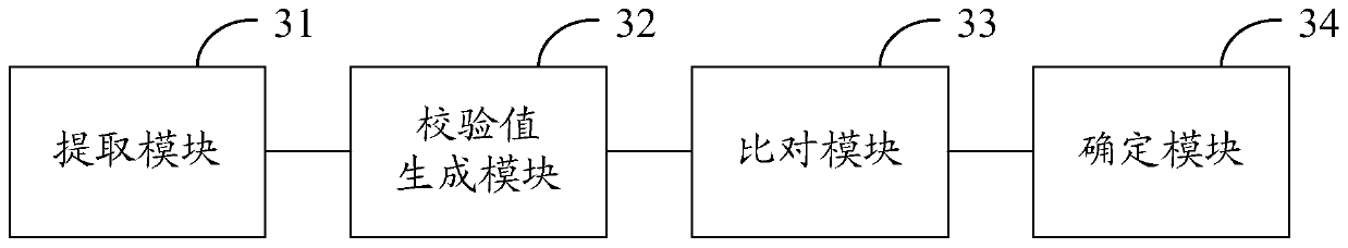 Application attack detection method and device