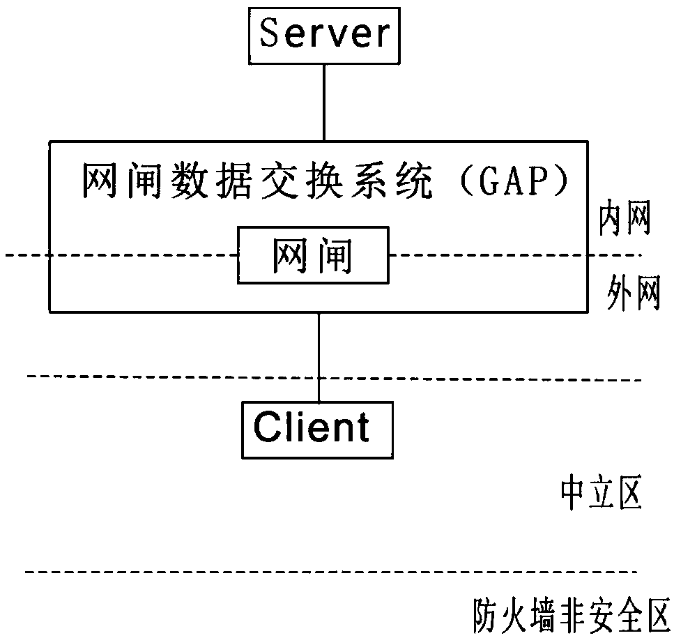 Pedestrian biological feature recognition and traffic management and control system under complex traffic environment