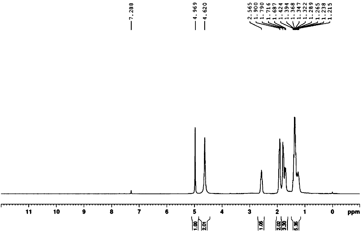 Method for synthesizing 2H-azirine amide