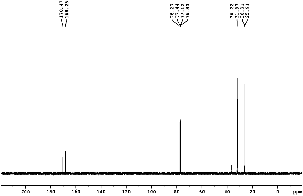 Method for synthesizing 2H-azirine amide