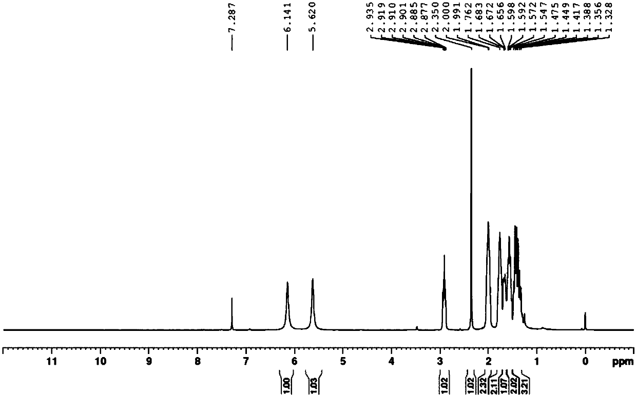 Method for synthesizing 2H-azirine amide