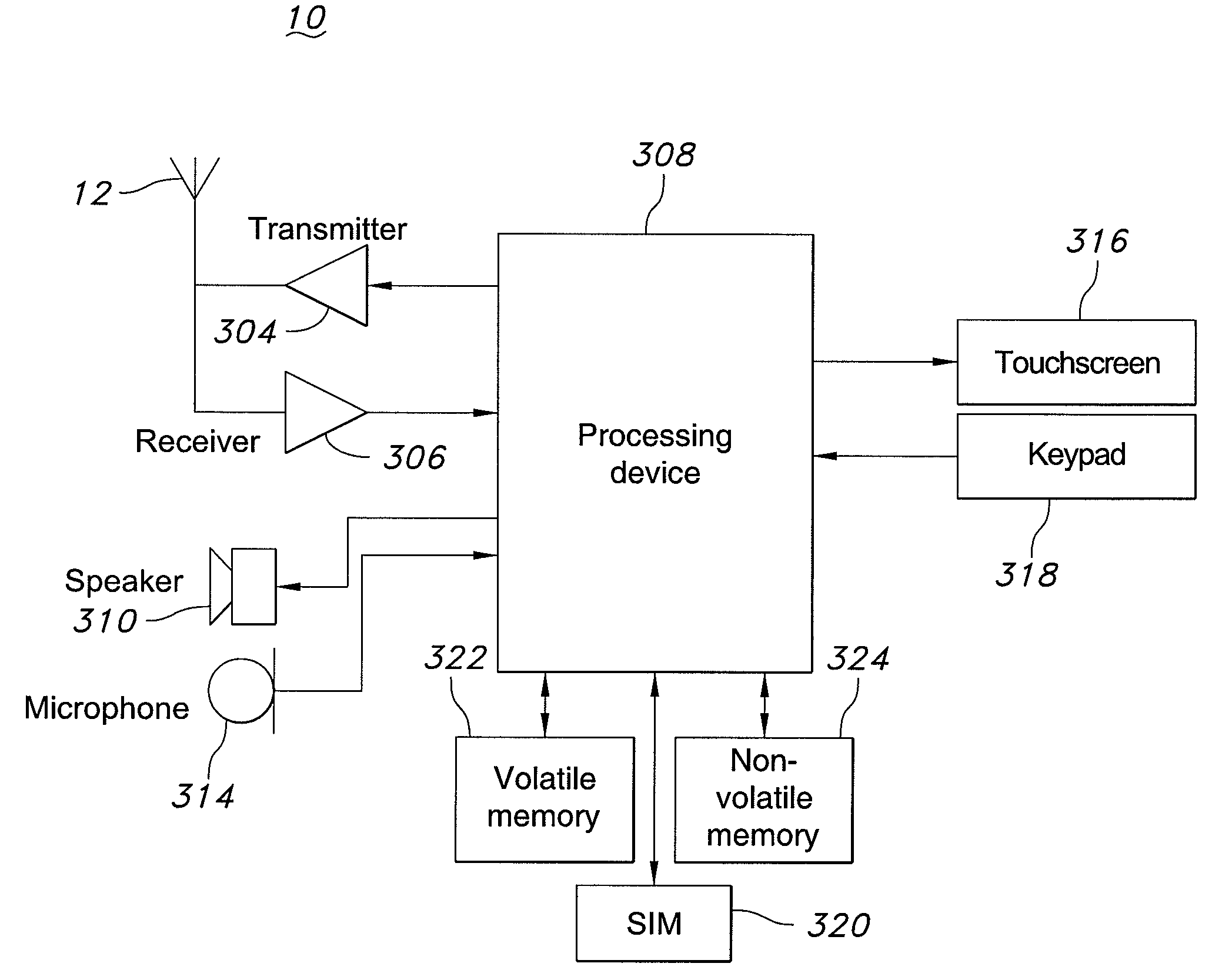 Method, apparatus and computer program product for transferring files between devices via drag and drop