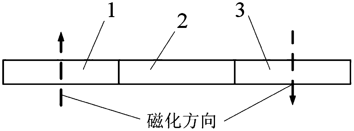 Magnetic control micro soft crawling robot and preparation and application method thereof