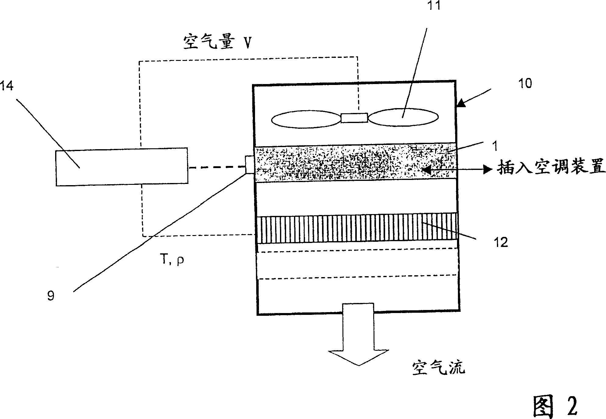 Arrangement for conditioning air