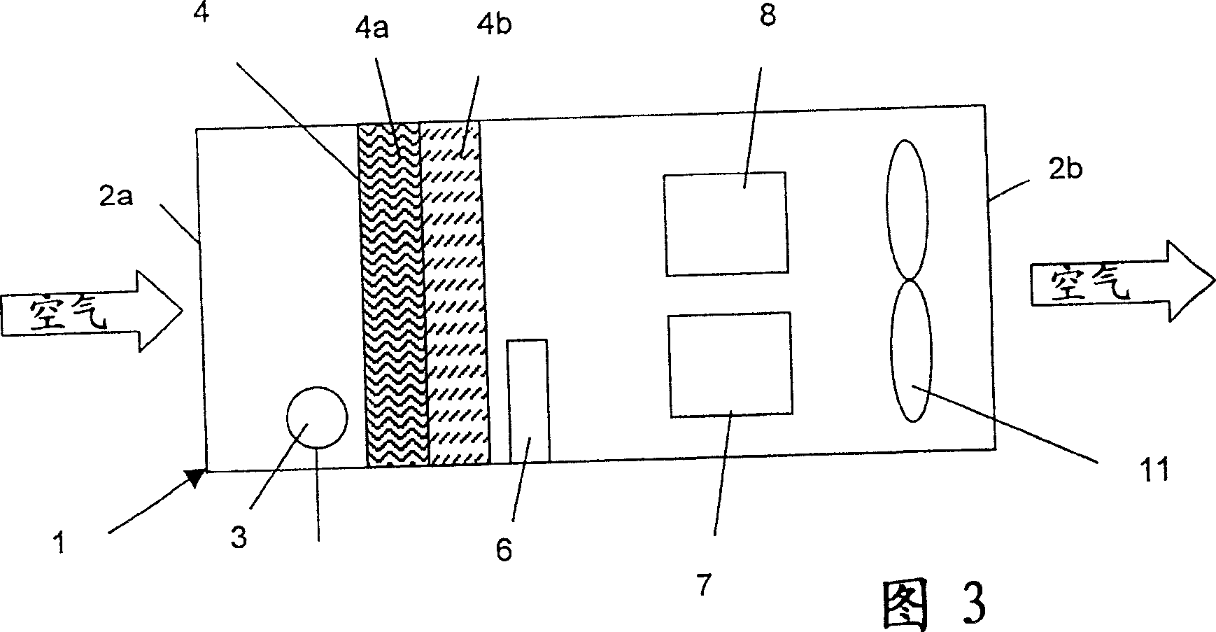 Arrangement for conditioning air