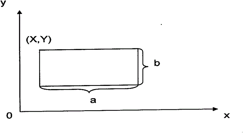 Custom virtual keyboard system and touch screen mobile terminal