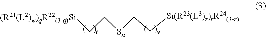 Silane coupling agent composition comprising silane compound and protein modifying agent, and rubber composition comprising the same