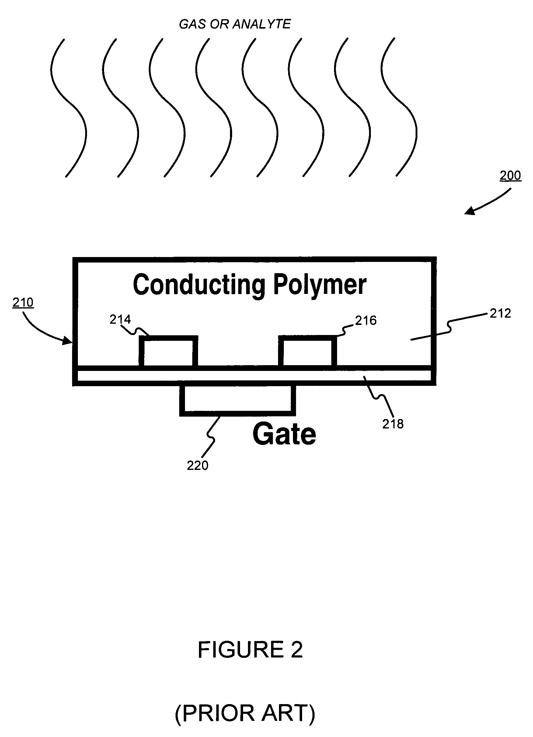 Floating gate field effect transistors for chemical and/or biological sensing