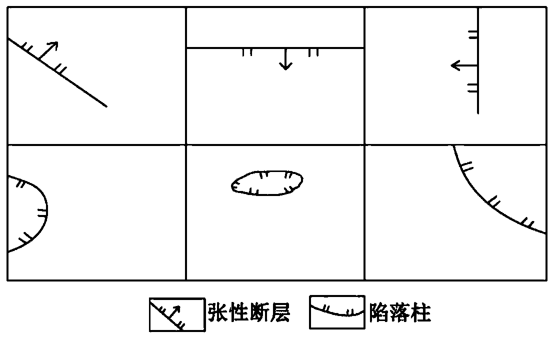 North China type coal field mine karst water quantity prediction method and device