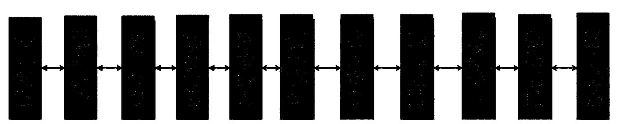 Enterprise service bus platform and data analysis method