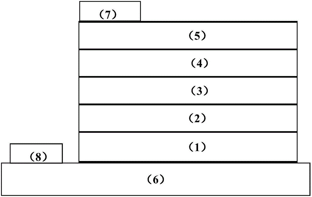 Aluminum-free type II superlattice long wave double-barrier infrared detector