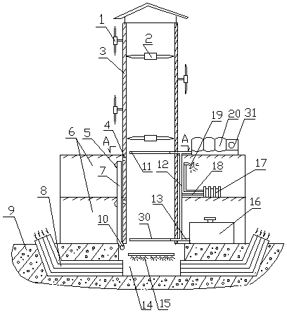 Ground tower furnace type renewable energy heating and refrigerating power generation device