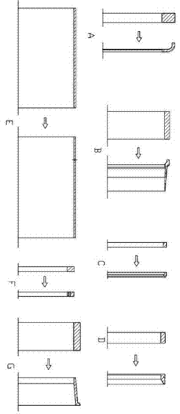 Engineering wheel manufacturing process