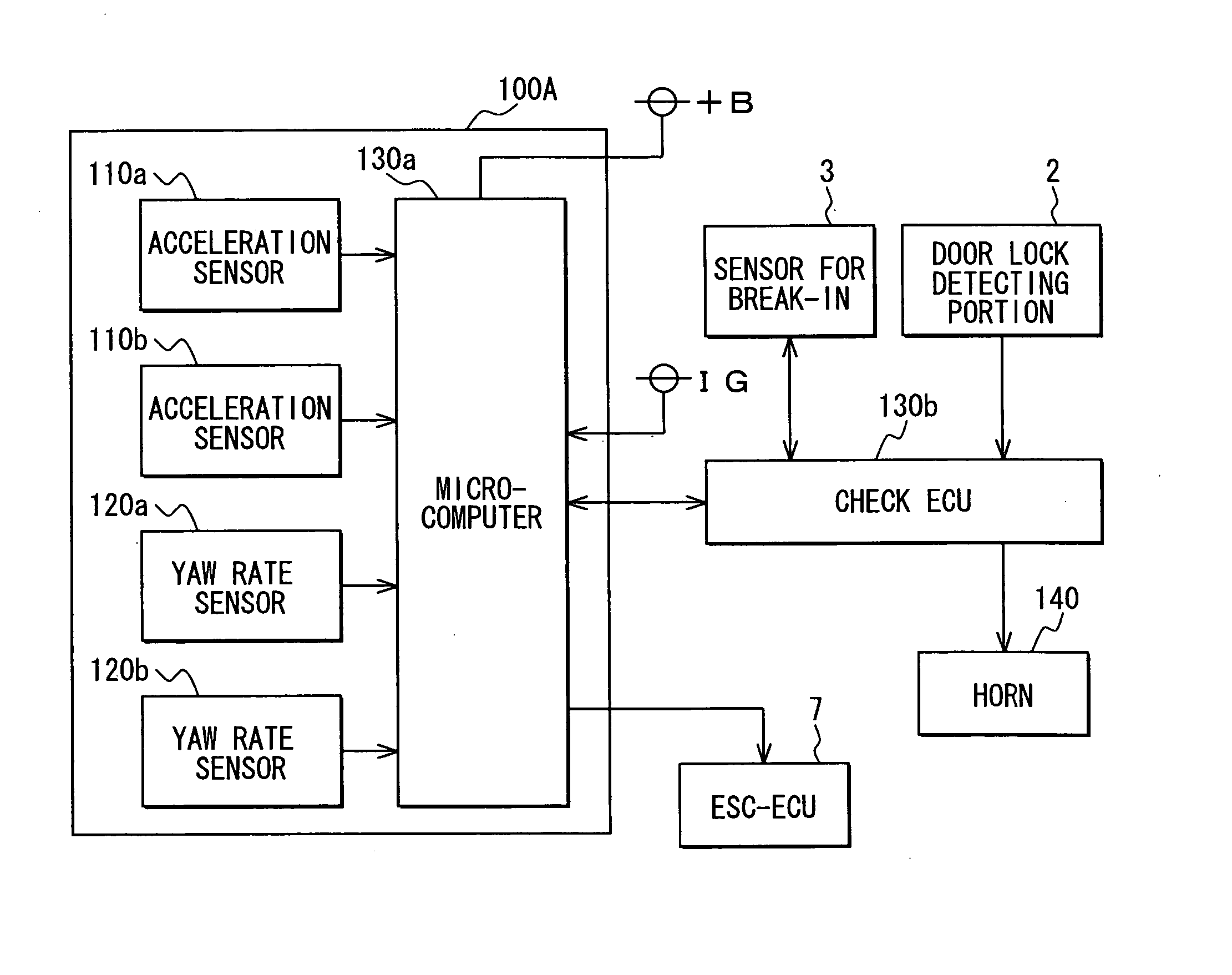 Antitheft system for vehicle