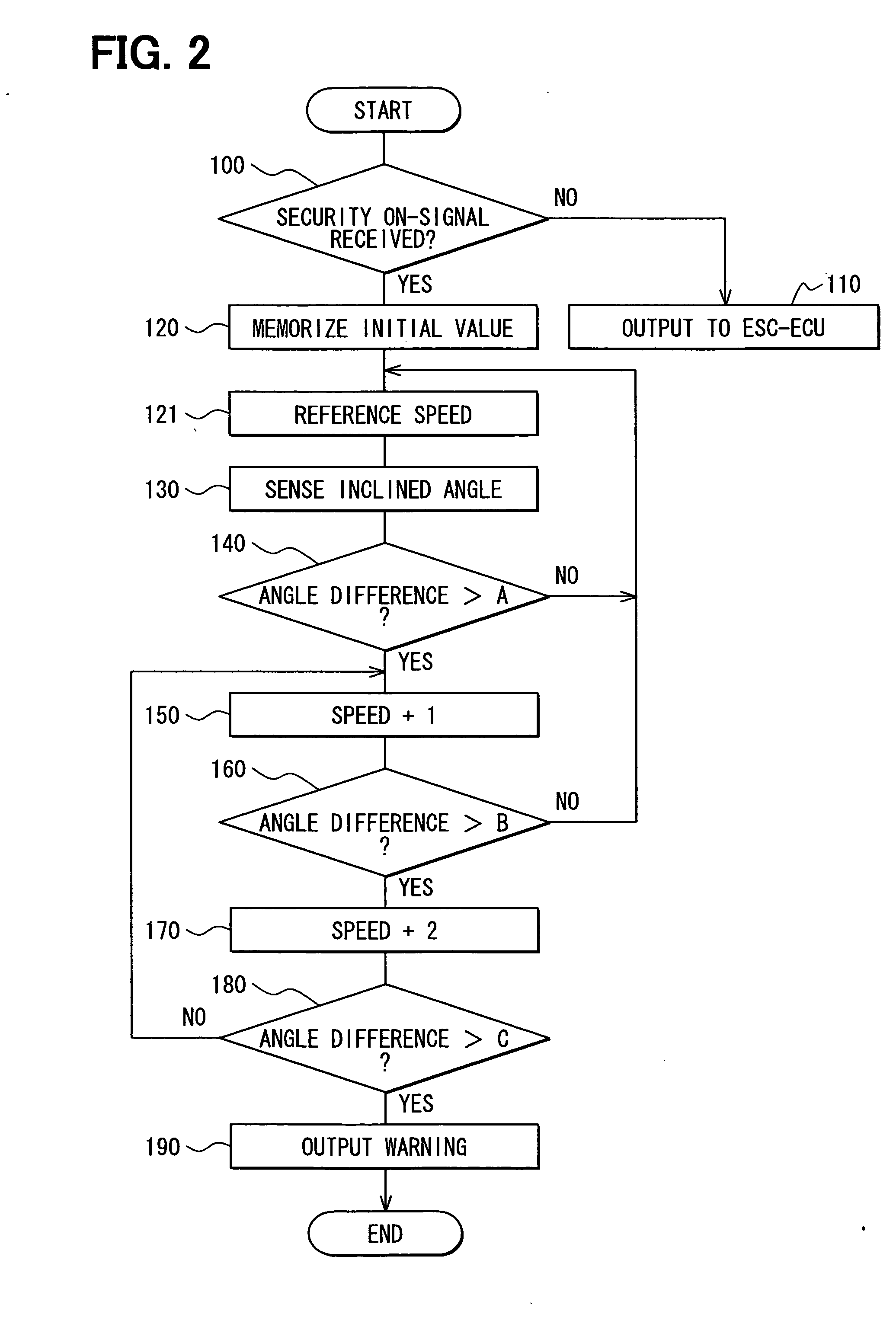 Antitheft system for vehicle