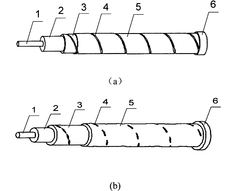 Distributed crack sensor based on coaxial cable