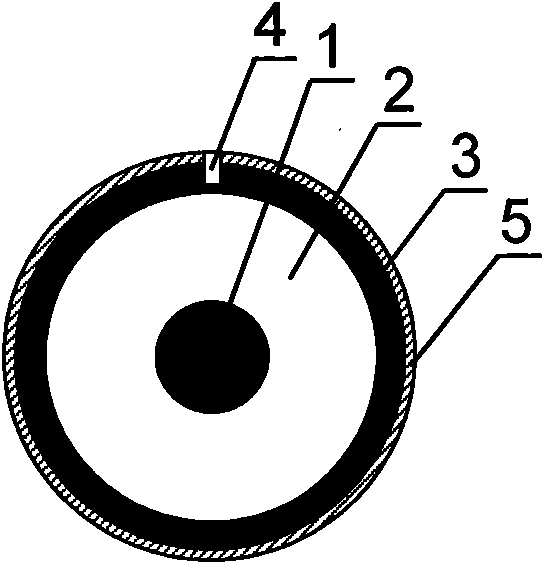 Distributed crack sensor based on coaxial cable