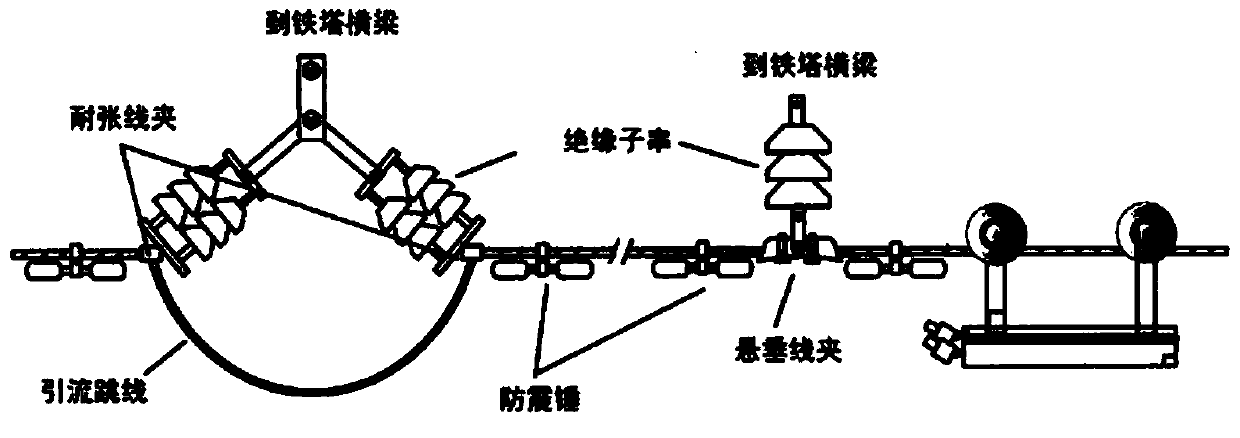 Multi-sensor information fusion power transmission line robot navigation method and system