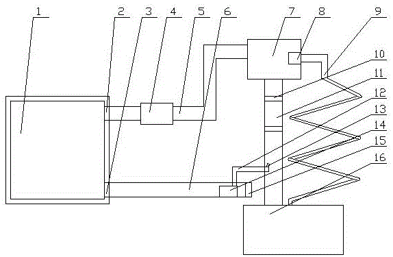 High-performance water-cooling heat dissipation platform for mainframe