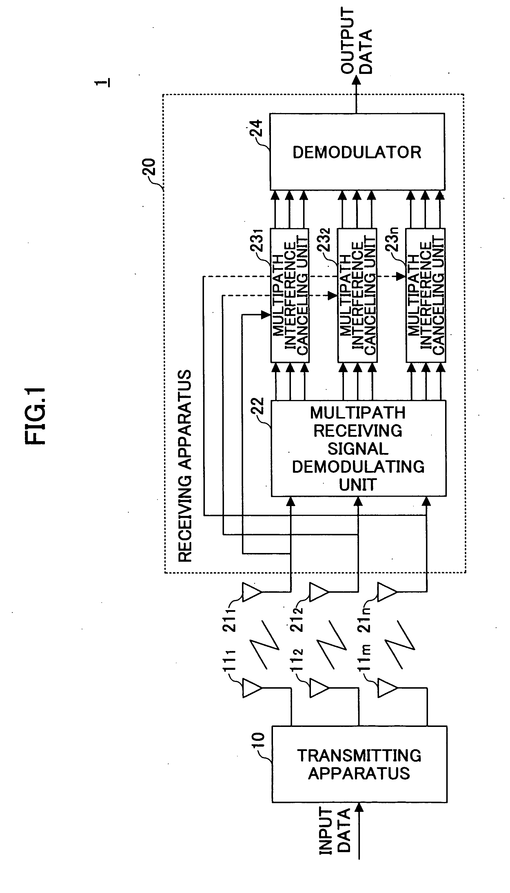 Receiver apparatus, receiving method, and wireless communication system